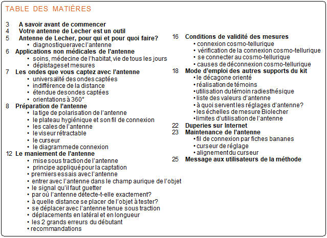 Table des matières du manuel de méthodologie de l'antenne de Lecher